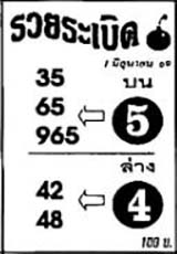 รวยระเบิด-01-06-69