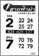 สายฟ้าผ่า-01-06-69