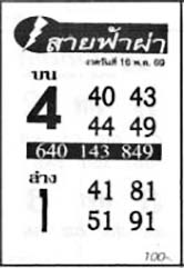 สายฟ้าผ่า-16-05-69