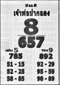 เจ้าพ่อปากแดง-16-05-69