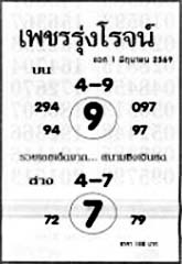 เพชรรุ่งโรจน์-01-06-69