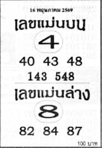 เลขแม่นบนล่าง-16-05-69