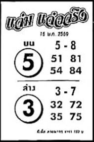 แจ่มแจ๋วจริง-16-05-69