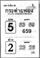 กระต่ายทอง-16-06-69