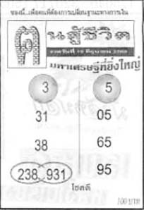 ฅนสู้ชีวิต-16-06-69