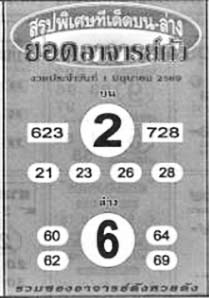 ยอดอาจารย์ดัง-01-06-69
