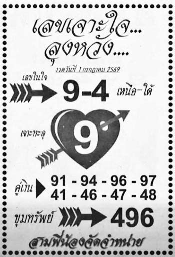 ลุงหวัง-01-07-69