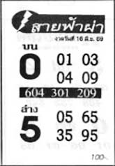 สายฟ้าผ่า-16-06-69