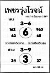 เพชรรุ่งโรจน์-16-06-69