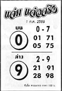แจ่มแจ๋วจริง-01-07-69