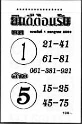 ยินดีต้อนรับ-01-07-69