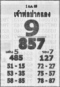 เจ้าพ่อปากแดง-01-08-69
