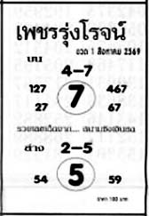เพชรรุ่งโรจน์-01-08-69