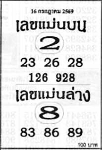 เลขแม่นบนล่าง-16-07-69