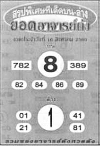ยอดอาจารย์ดัง-16-08-69