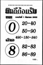 ยินดีต้อนรับ-01-09-69