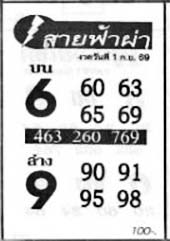 สายฟ้าผ่า-01-09-69