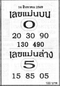 เลขแม่นบนล่าง-16-08-69