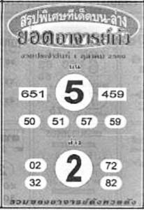 ยอดอาจารย์ดัง-01-10-69
