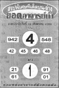 ยอดอาจารย์ดัง-16-09-69