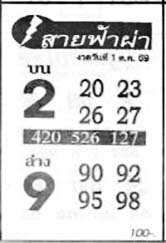 สายฟ้าผ่า-01-10-69