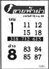 สายฟ้าผ่า-16-09-69