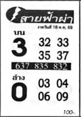 สายฟ้าผ่า-16-10-69